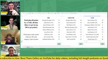 Celtics vs. 76ers Game 2 Pregame Show