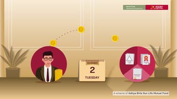 ABSL Overnight Fund-Telugu