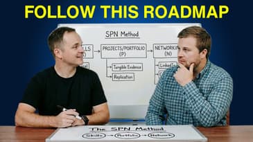 I helped this beginner become a data analyst