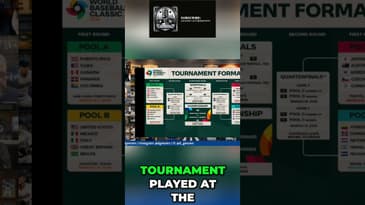 WBC Playoffs Clash: MLB's Tournament Timing Dilemma Explained! #shorts