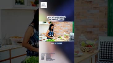 Why is it Important To Set Realistic Goals? #setgoals #youtubeshorts #shorts