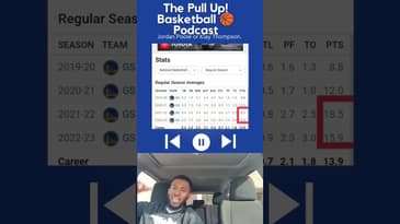 Why Jordan Poole or Klay Thompson is Better for your Team