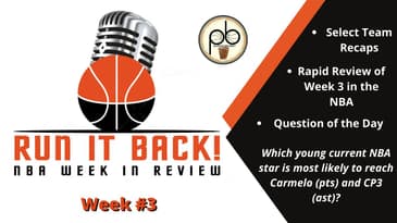Run it Back! NBA Week in Review - 2021-22 NBA Week 3
