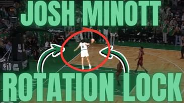 Give Josh Minott All the Minutes : Film Session