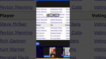 Is Patrick Mahomes truly the best? Comparing him to the Field. #americanfootball #sportspodcast