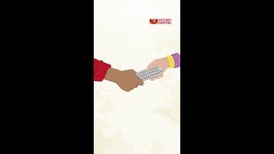 Happy Bhai Dooj | Aditya Birla Capital