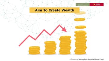 Aditya Birla Sun Life Small Cap Fund - Marathi