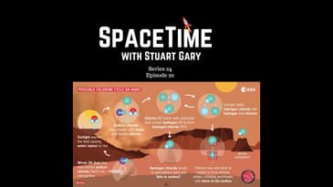 Sea Salt Discovered on the Red Planet Mars