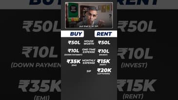 Buy vs Rent a HOUSE! | Ankur Warikoo #shorts