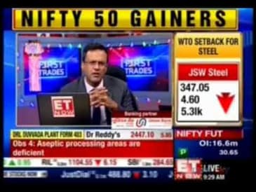 A Balasubramanian, CEO, Aditya Birla Sun Life AMC Ltd, ET Now - First Trades