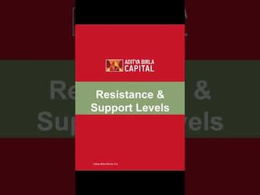 How to Check Support & Resistance Levels of Stocks