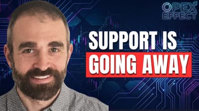 A 3% Drop from VIX 40 | What the Options Market Tells Us About What Comes Next