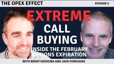 Extreme Call Buying | The OPEX Effect | February 2024