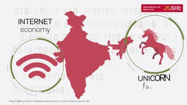 ABSL NIFTY IT ETF
