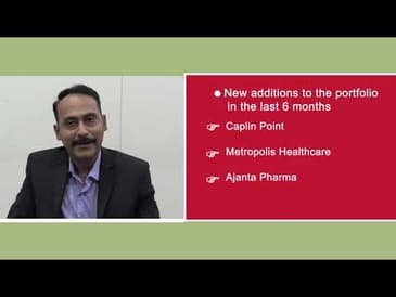 PMS Insights - Select Sector Portfolio - October 2020