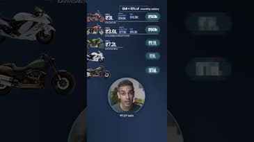 SUPERBIKES ke liye SALARY kitni chahiye?! | Ankur Warikoo #shorts