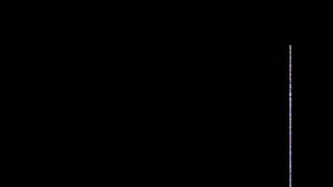 Episode 11: EMCOMM, APRS, EMP/Prepping