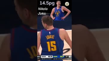 Best of the NBA by Average in week 20