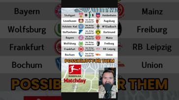 #bundesliga #matchday #31 #preview