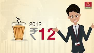 Inflation – Your Saving’s Biggest Enemy