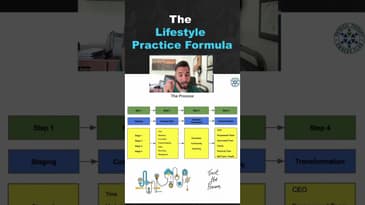 The Lifestyle Practice Formula: Four-Step Process (Part 1)