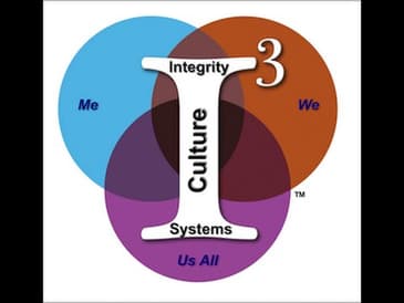 Invitation to Become a Charter Member of Dr. Gruder's Inner Circle