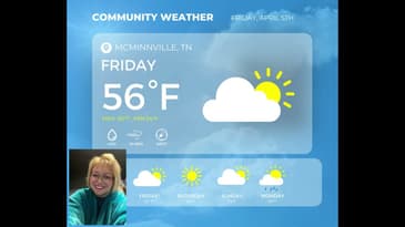 Weekend Weather April 5th