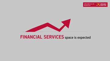 Aditya Birla Sun Life Nifty Financial Services ETF