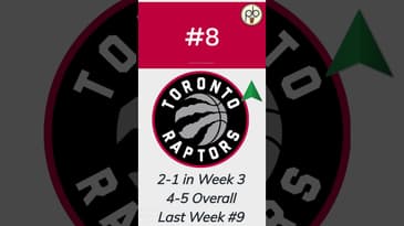 #NBA Eastern Conference Power Rankings Week 3