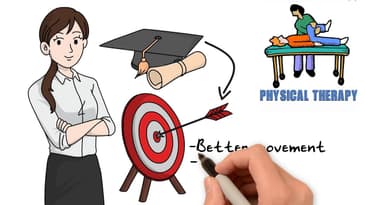 An Intervention for Low Back Pain, Shoulder Pain, Knee Pain, Headaches, Neck Pain and More #GetPT1st