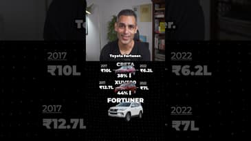 INDIA's TOP SUV models RESALE VALUE! | Ankur Warikoo #shorts