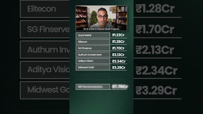 Inn SHARES ki Aaj VALUE kitni hain?! | Ankur Warikoo #shorts