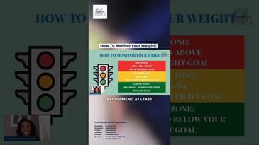 How To Monitor Your Weight? #weight #youtubeshorts #shorts