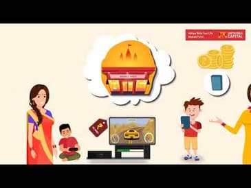 This Diwali #WINWITHSIP