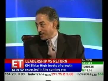 Kumar Mangalam Birla on ET NOW - Part III