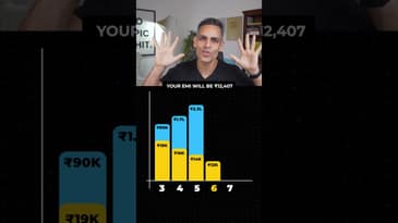 MATHS behind the CAR LOAN! | Ankur Warikoo #shorts
