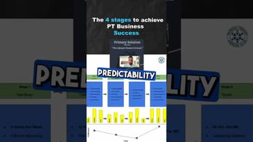 The 4 Stages to achieve PT Business Success (Part 3)