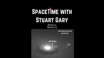 The Brightest Explosions in the Universe