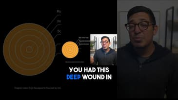 Unmasking Lust: The Hidden Wound Driving Our Deepest Desires