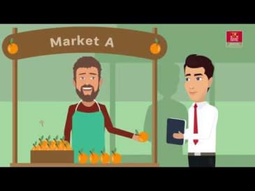 ABSL Arbitrage Fund Video-  Marathi