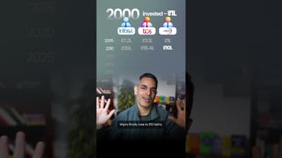 2000 main 1L ki Investment - Aaj inn SHARES ki VALUE kitni hain?! | Ankur Warikoo #shorts