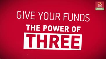 #PowerOf3 ki Kahani - Aditya Birla Sun Life Multi-Cap Fund
