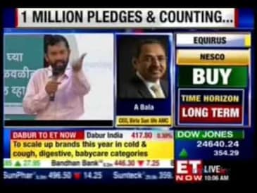 A Balasubramanian, CEO, Aditya Birla Sun Life AMC Ltd, ET Now - First Trades