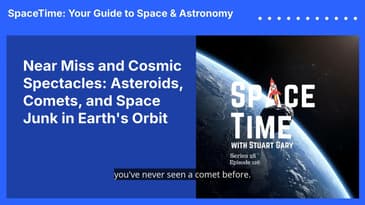 Near Miss and Cosmic Spectacles: Asteroids, Comets, and Space Junk in Earth's Orbit