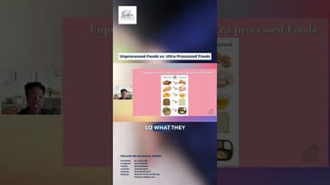 Unprocessed Foods Vs Ultra Processed Foods #weightlossgoals #youtubeshorts #shorts
