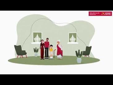#WINWITHSIP - Homecoming with Systematic Investment Plan