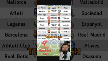 #barcelona were disappointed in the #championsleague this week but are still fighting for a double