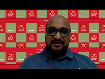 Global perspective of ESG Investing - in conversation with Ms. Shila Wattamwar, ED, Sustainalytics