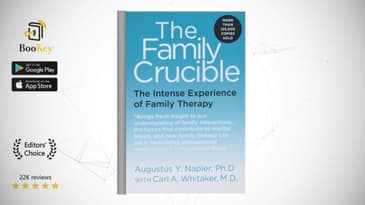 The Family Crucible  Book Summary By  Augustus Y. Napier  The Intense Experience of Family Therapy