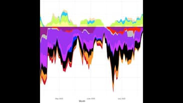 UK Government Misreads Depth of Coronavirus Despair, and what do about it.